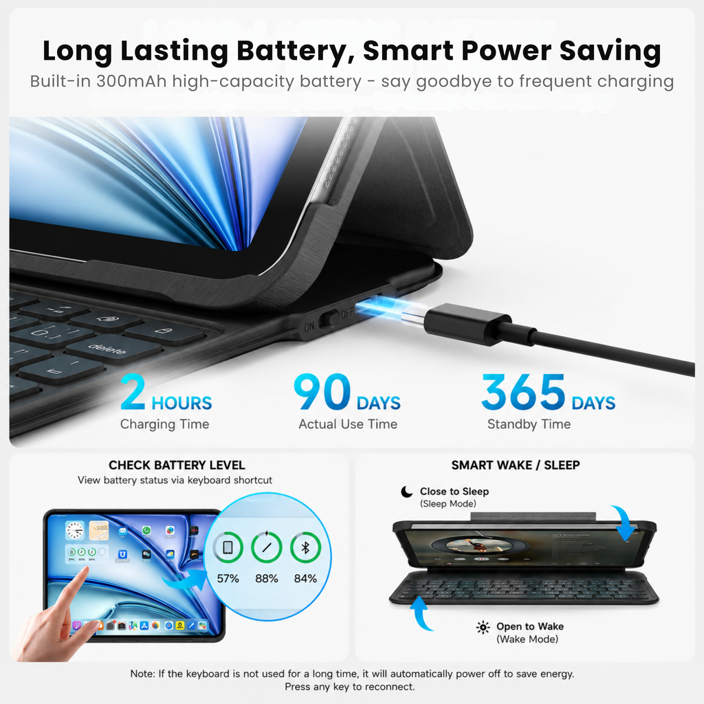 Nevcase Lightweight Butterfly iPad Keyboard Case