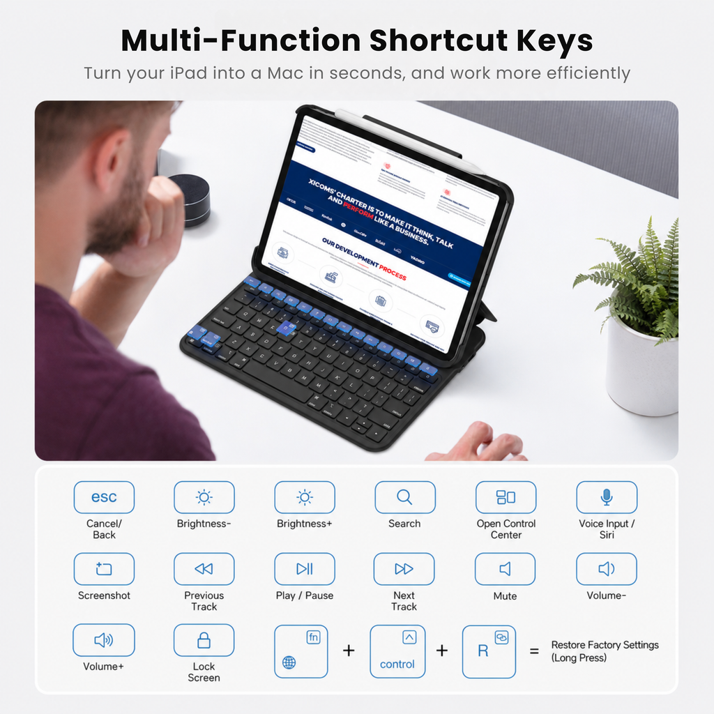 Nevcase Lightweight Butterfly iPad Keyboard Case