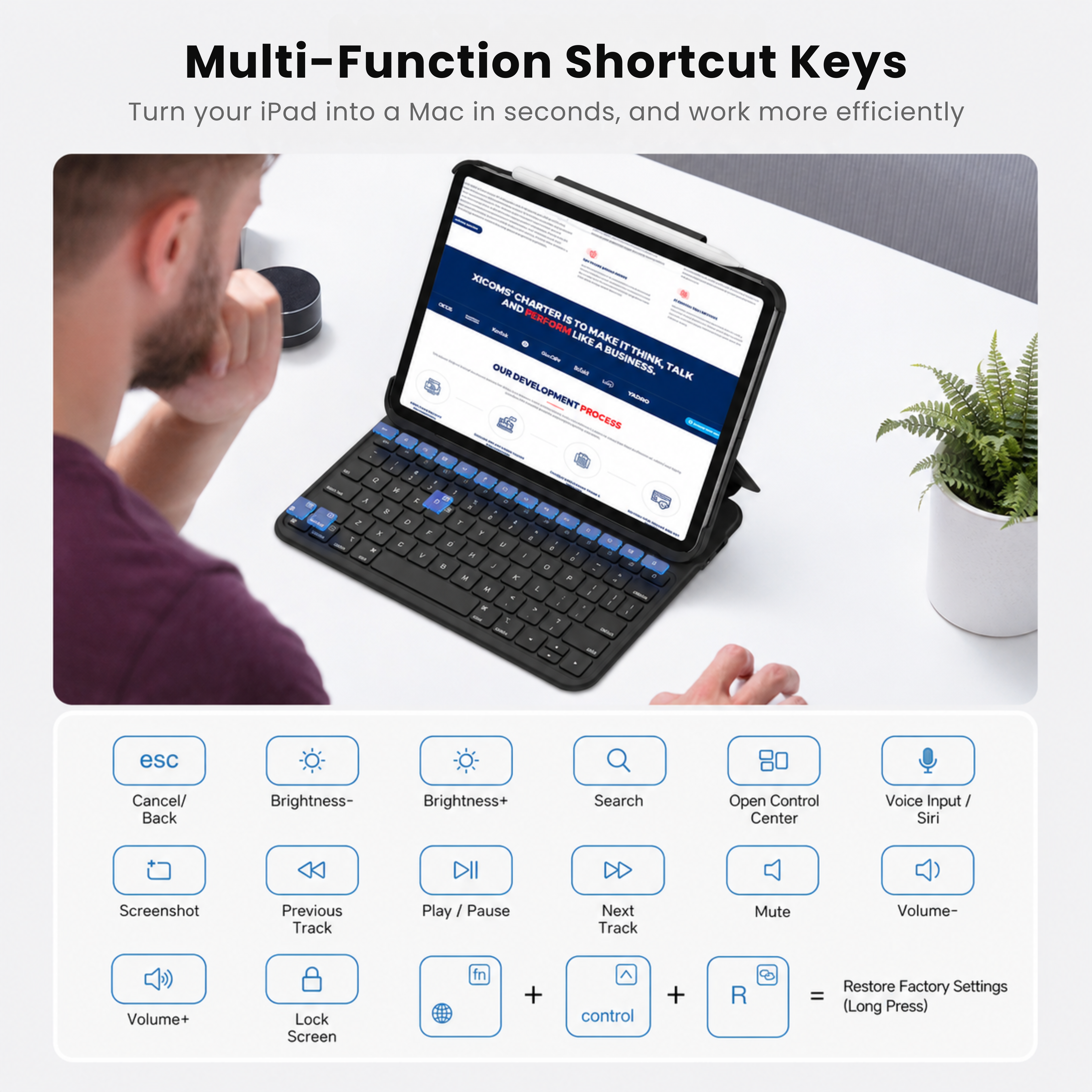 Nevcase Lightweight Butterfly iPad Keyboard Case